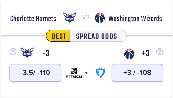 NBA Spread Betting Odds | Sidelines